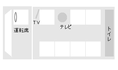 车内坐席图 车内坐席图