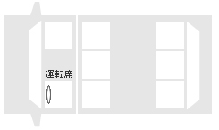车内坐席图 车内坐席图