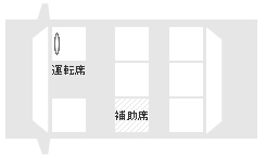车内坐席图 车内坐席图